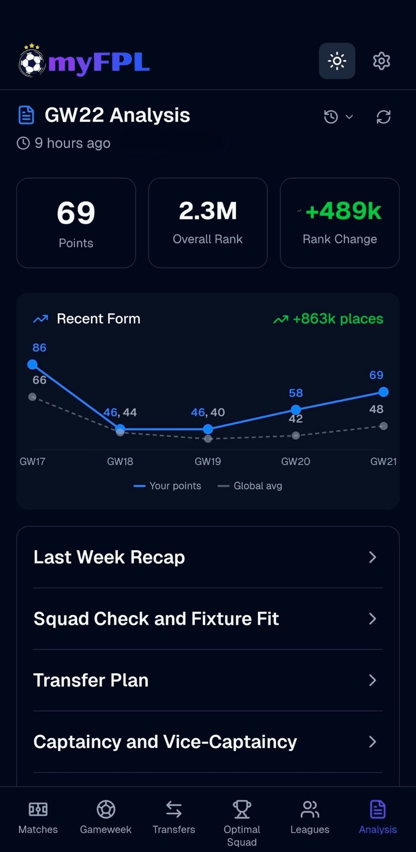 Weekly Reports screenshot